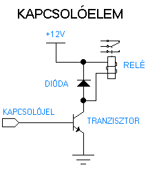 tranzisztoros kapcsolelem rajza